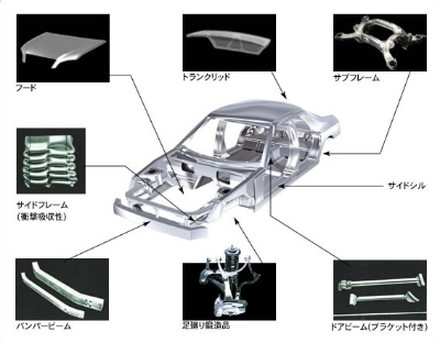 自動車部品